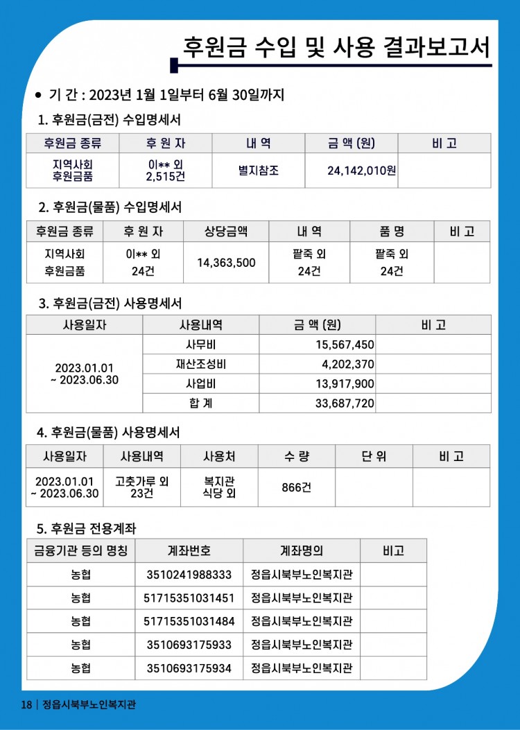 633c8de97bc55f7d1e9a3f2578adb5c7_1690270